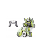 RC Modely